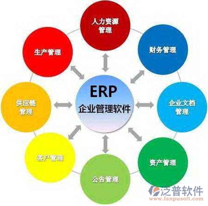 广州银狐科技有限公司2021年无偿划转股权:优势与劣势解析
